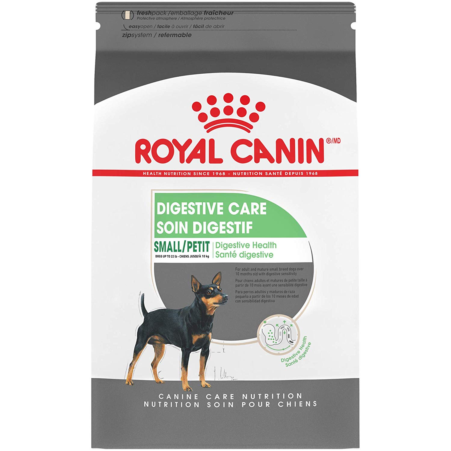 Royal Canin Nutrition Mini Dry Dog Food
